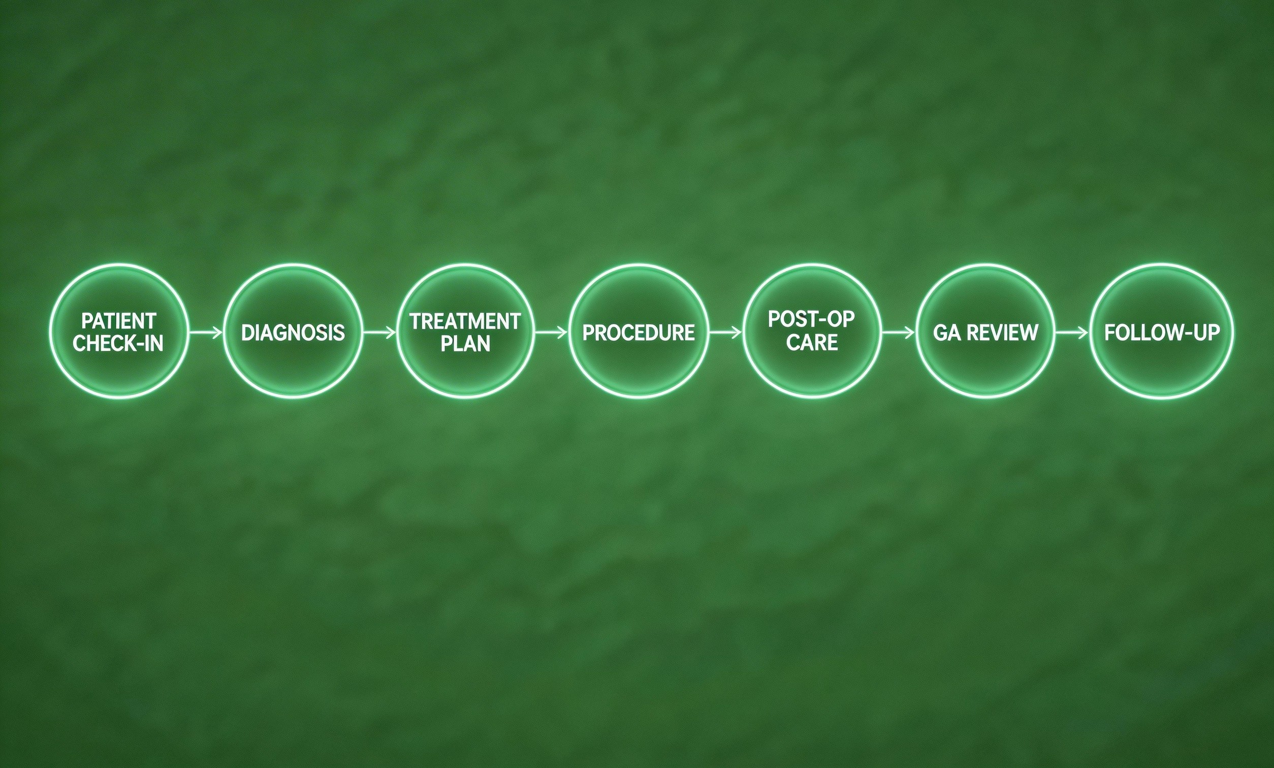 專業醫學翻譯如何處理臨床試驗數據?